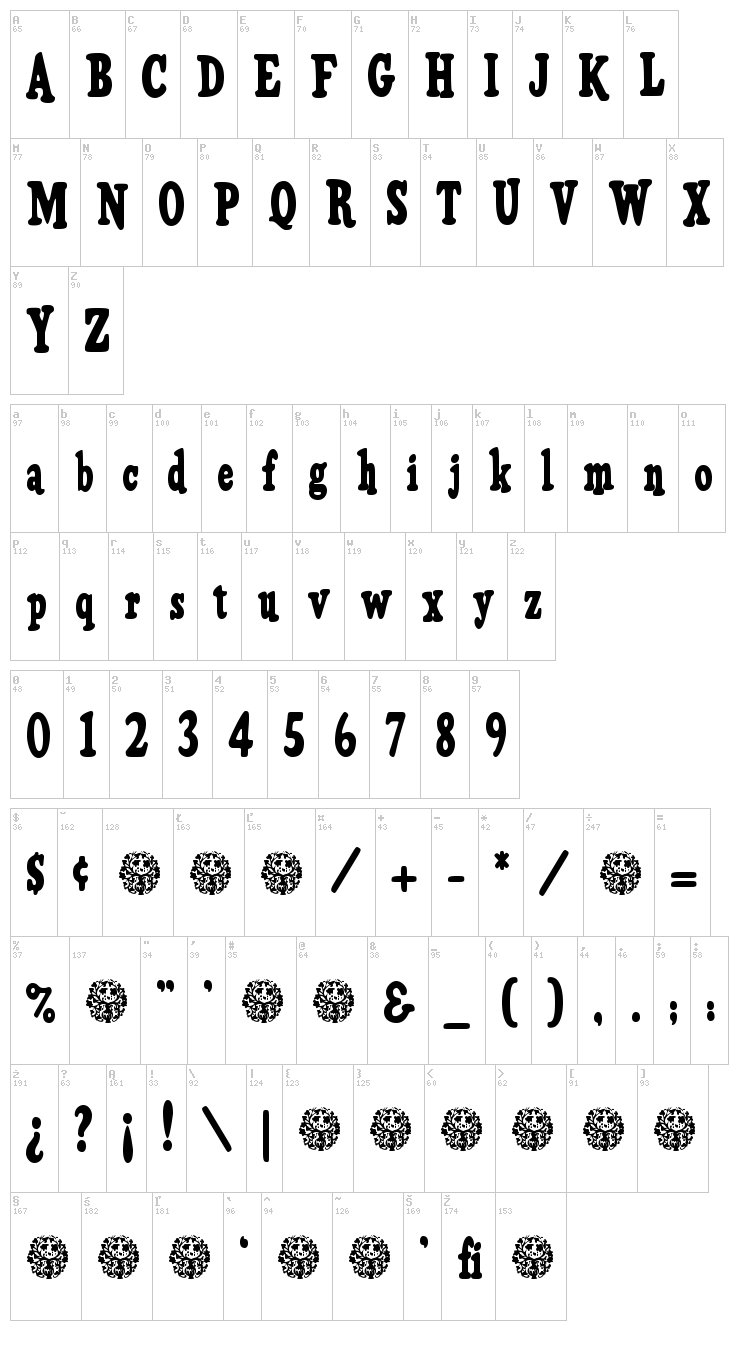 HFF Pure Vain font map